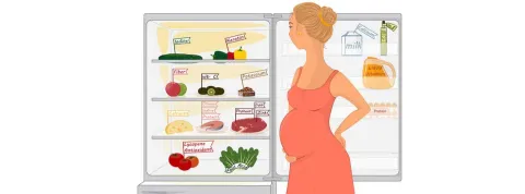 Suppletie voor adequate jodiumstatus rond zwangerschap