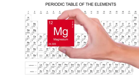 Magnesium en lagegraadontstekingen