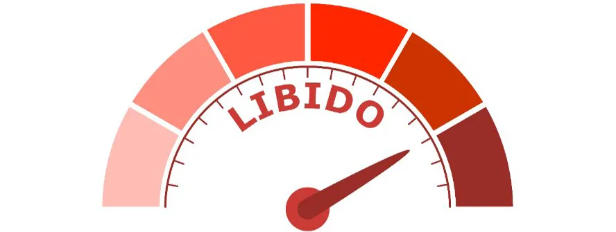 Ashwagandha voor libido van mannen